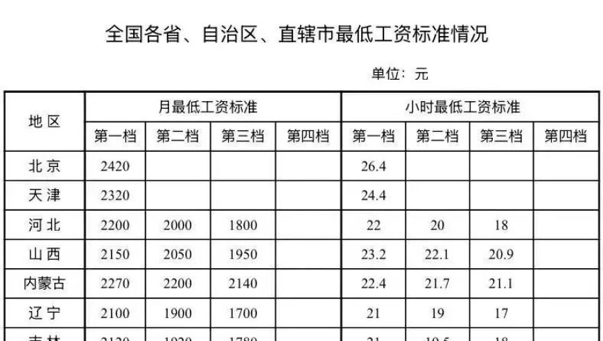 2025008期四不像图随便说说,美称中国是最大军事威胁 中方回应,最新核心解答落实_精英版V2.47